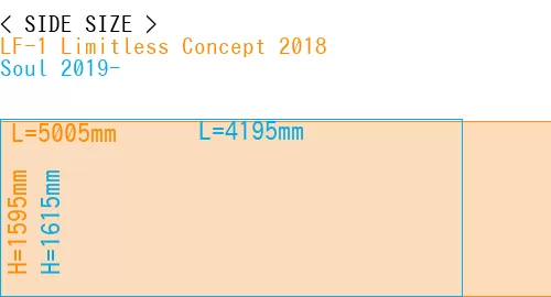 #LF-1 Limitless Concept 2018 + Soul 2019-